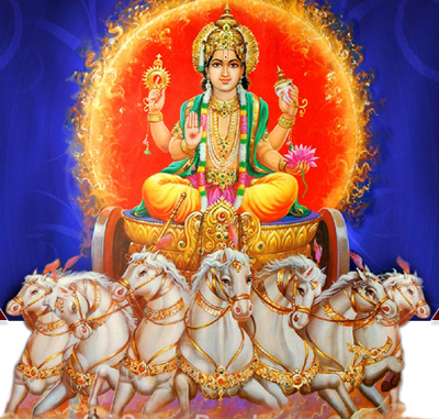 This article contains 108 names of Lord surya, the way in which we should offer water to Surya dev, the benefits of worshipping Lord surya   and the importance of surya namaskar